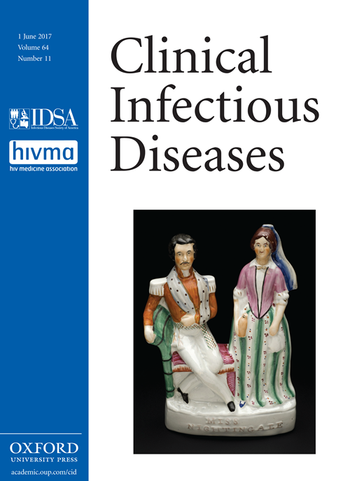 Estimation of State-Level Prevalence of Hepatitis C Virus Infection, US States and District of Columbia, 2010