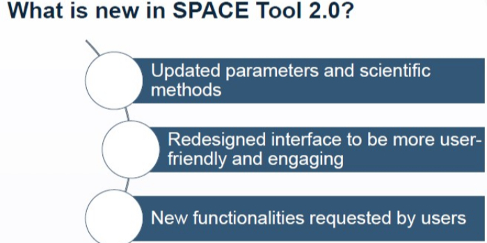 CAMP updates CDC SPACE Tool