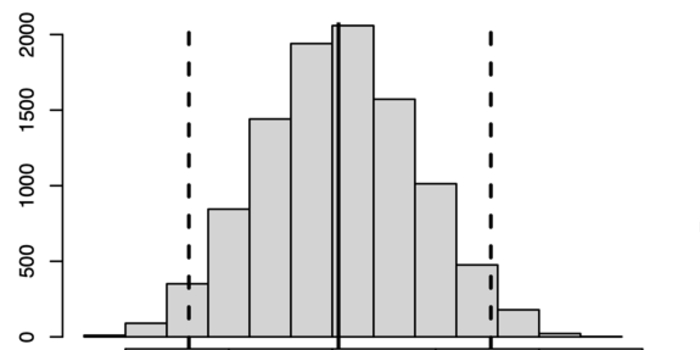 Modeling the impact, cost, and cost effectiveness of TB outbreak investigations