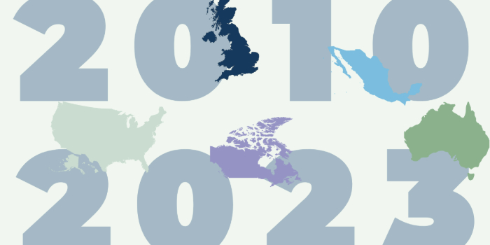 Overdose Burden Among People Who Inject Drugs: U.S. and Other Countries