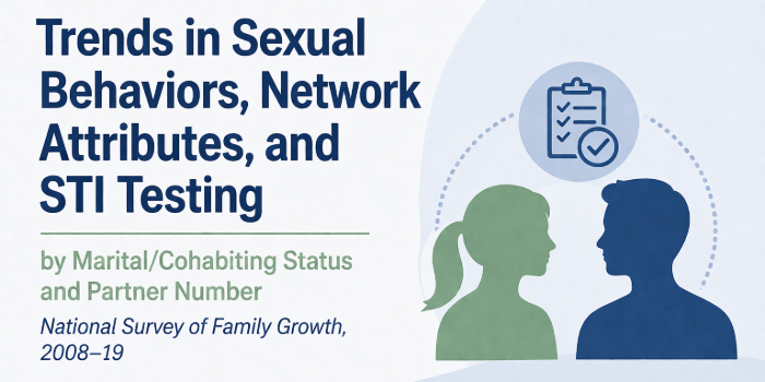 What’s Changing in Sexual Behavior & STI Testing Among U.S. Adults (15–44)?