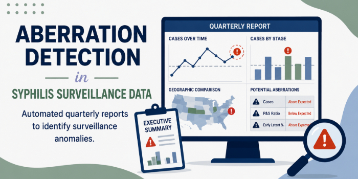 Improving Syphilis Surveillance Through Automated Data Reporting