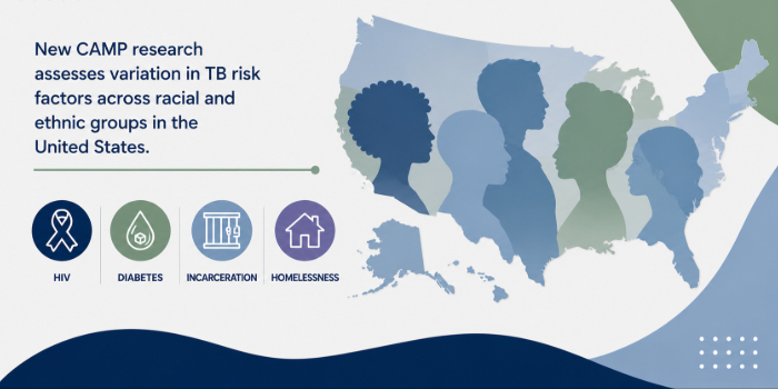 New CAMP Research Assesses Variation in TB Risk Factors in the U.S.