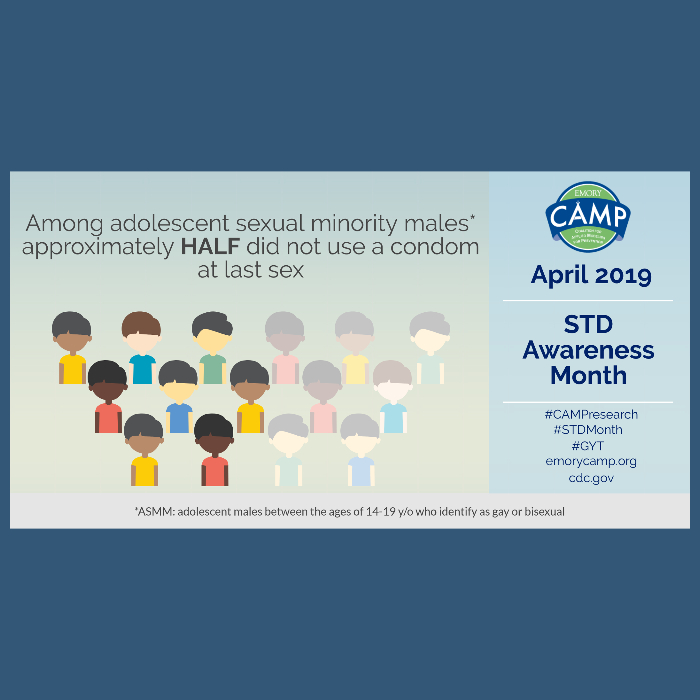 CAMP Recognizes 2019 STD Awareness Month: Infographic