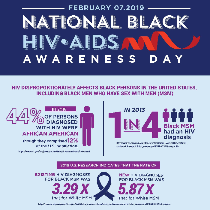 CAMP Recognizes 2019 National Black HIV/AIDS Awareness Day