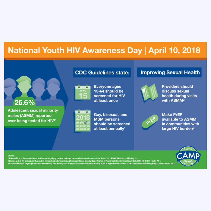 CAMP Recognizes 2018 National Youth HIV Awareness Day